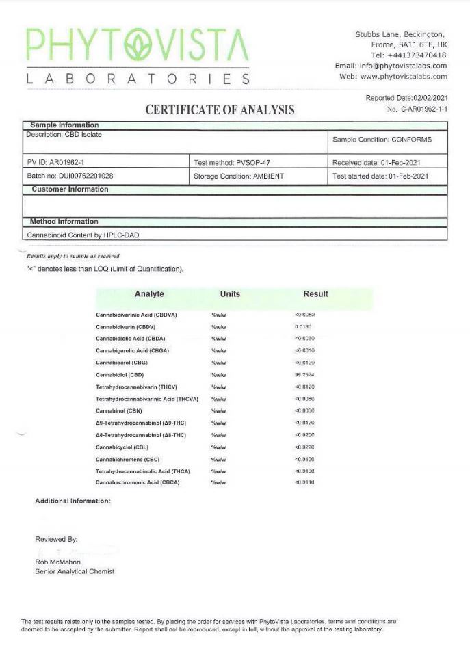 Certificado de calidad del Cannabidiol de India Cosmetics